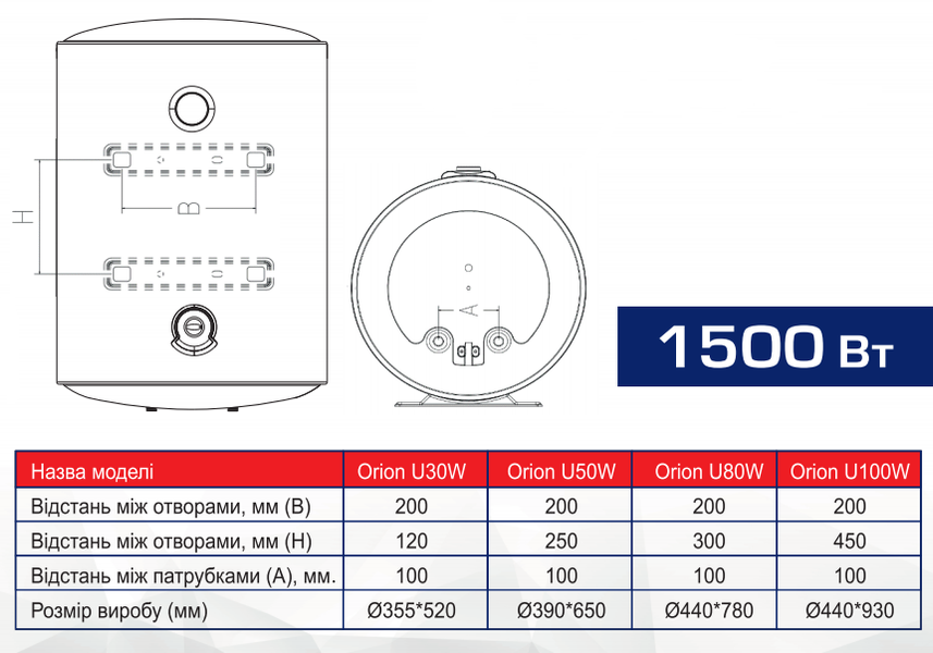 Водонагрівач Aquaforce Orion U30W vb29 фото