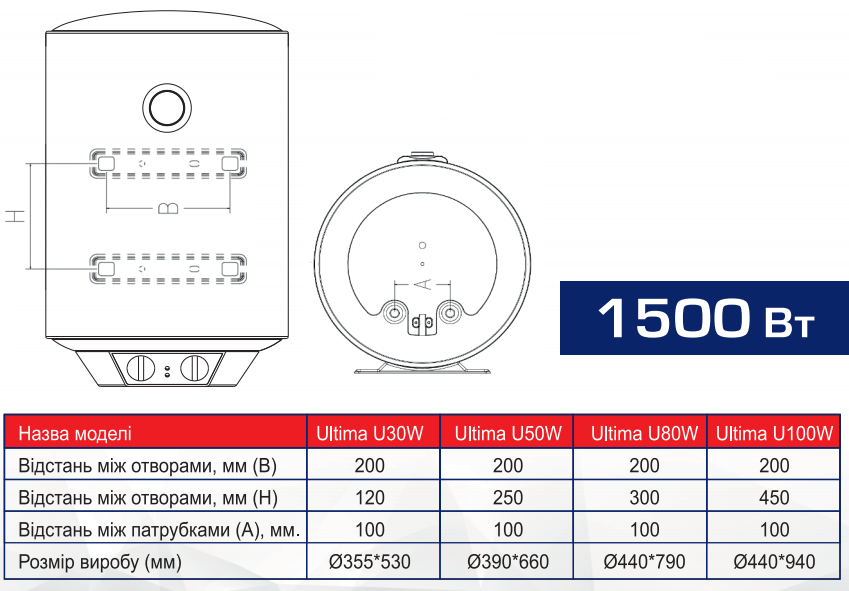 Водонагрівач Aquaforce Ultima U30W vb35 фото