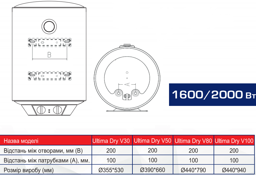 Водонагрівач Aquaforce Ultima DRY V30 vb39 фото