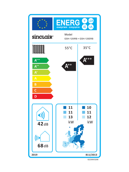 Внутрішній блок теплового насосу SINCLAIR S-THERM GSH-120IRB tn12 фото